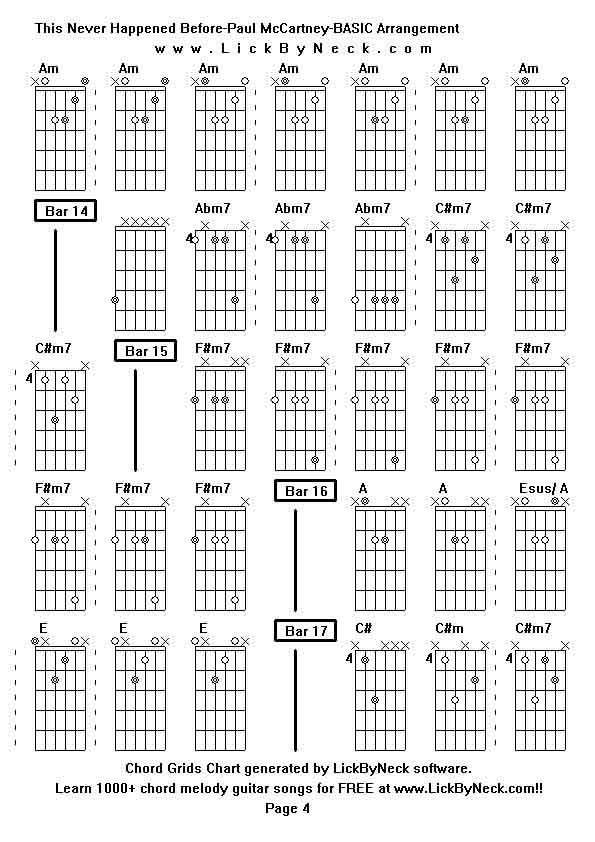 Chord Grids Chart of chord melody fingerstyle guitar song-This Never Happened Before-Paul McCartney-BASIC Arrangement,generated by LickByNeck software.